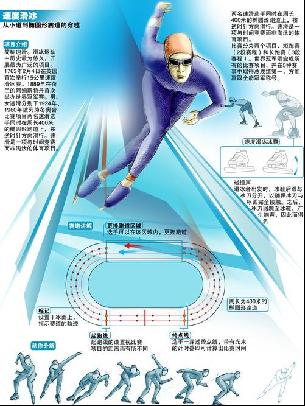 可能对职业