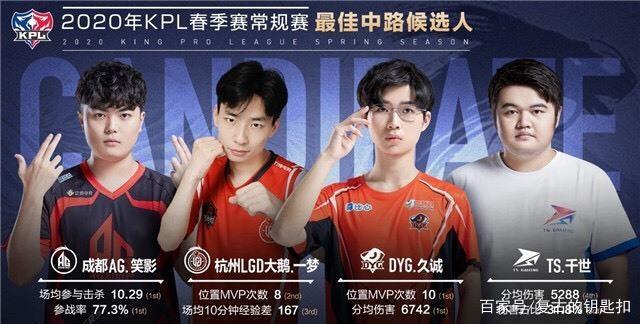 事的征程还