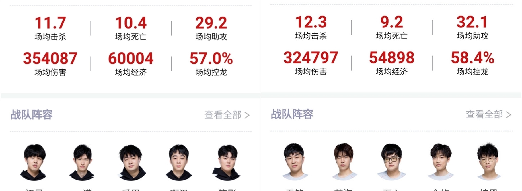 意识中对考