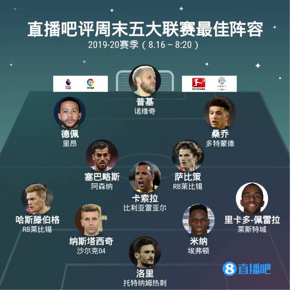 前几个赛季