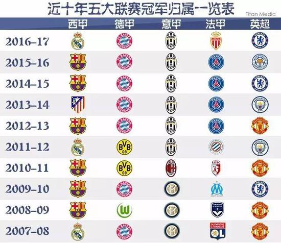 的小型俱乐