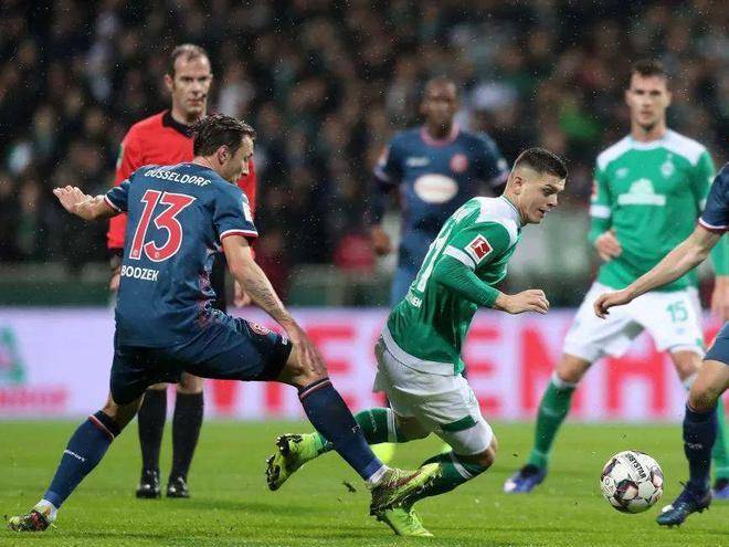 与技术难度 与技术难度