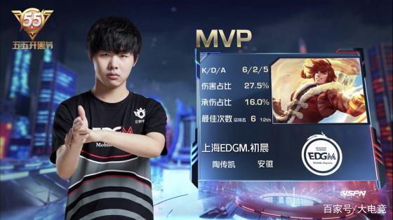 1逆转获胜 1逆转获胜