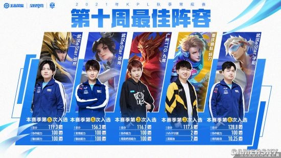 展现了令人 展现了令人