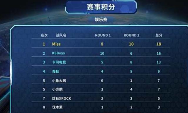 澳大利亚网 澳大利亚网